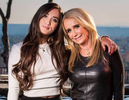 Reality TV Listings The Mother/Daughter Experiment