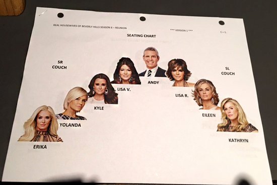 RHOBH season 6 reunion seating chart