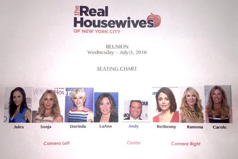 rhony-chart