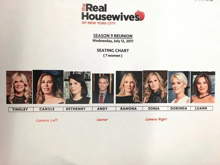 RHONY Season 9 Reunion Seating Chart